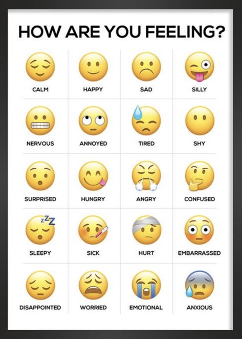 Meaning Of Emojis Faces, Emoji Chart Meanings, Emotions Emojis Printable, Emoji Feelings Chart Printable Free, How Am I Feeling Today Chart, How Are You Feeling Today, Emoji Sentences, Emojis And Their Meanings, Emoji Bingo