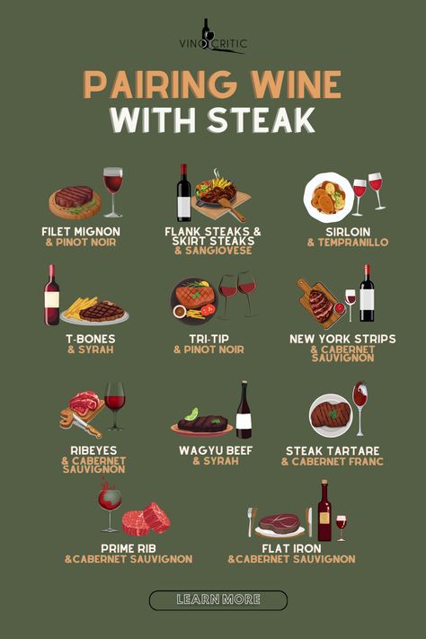 The most common pairing is a red wine with steak. However, selecting the best wine to drink with your steak can be difficult with so many options of wine and so many cuts of steak to potentially pair together. Cuts Of Steak, Wine Paring, Wine Cheese Pairing, Cocktails Recipes, Dry Red Wine, Cheese Pairings, Wine Food Pairing, Tasting Party, Best Wine