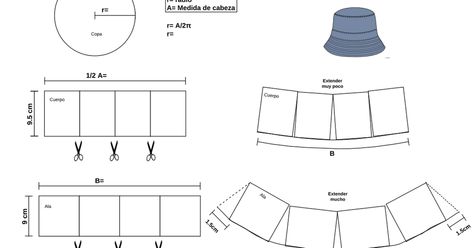 Patron bucket hat .pdf - Google Drive Mens Bucket Hat Pattern Free, Bucket Hat Template Measurements, Bucket Hat Template Printable, Bucket Hat Patron, Bucket Hats Outfits, Bucket Hat Template, Patron Bob, Bucket Hat Measurements, Fur Bucket Hat Outfit