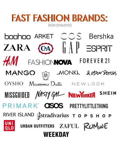 Fast Fashion Poster, Fashion Store Names, Fashion Terminology, Fashion Logo Branding, Fast Fashion Brands, Outfit Collage, Second Hand Shop, Fashion Project, Clothing Brands