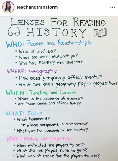 History Anchor Charts Middle School, History Activities High School, Us History Anchor Charts High School, Teaching High School History, History Assignment Ideas, History Lessons High School, Teaching Constitution, History Anchor Charts, High School Social Studies Classroom