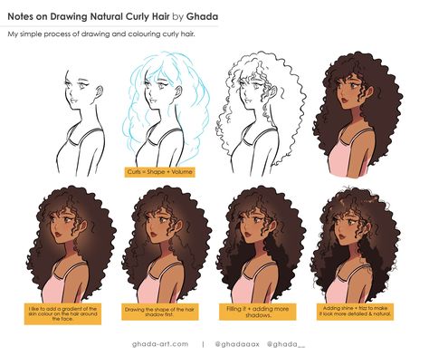 Ghada 💕غادة on Twitter: "Some notes on drawing curly hair, I hope this will be somewhat helpful 🙏🏽❤️… " Hairstyles Drawing Reference, Hair References Drawing, Afro Hair Drawing, Drawing Curly Hair, Hairstyles Drawing, Couple Tattoos Unique, Curly Hair Drawing, Makeup Hacks Beauty Secrets, Curly Hair Tutorial