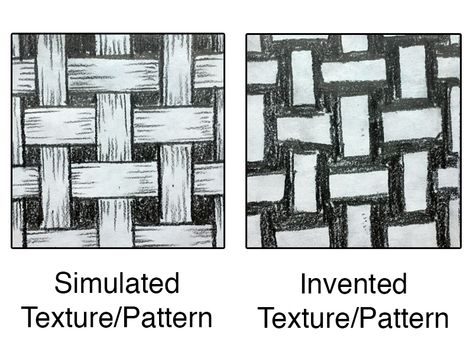 Simulated and invented texture and pattern Visual Texture Drawing, Invented Texture, Draw Texture, Simulated Texture, Line Art Lesson, Texture Ideas, Ideas For Drawing, Texture Drawing, Art Basics