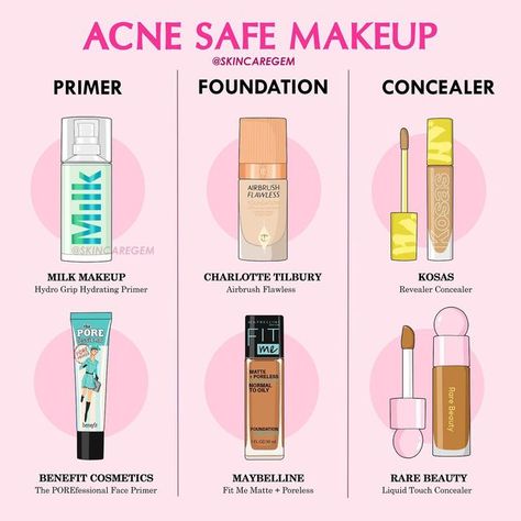 Makeup Products For Acne Prone Skin, Acne Prone Makeup Products, Acne Safe Concealer, Acne Friendly Makeup, Acne Safe Drugstore Makeup, Acne Safe Makeup Products, Acne Makeup Routine, Acne Free Makeup, Acne Prone Makeup