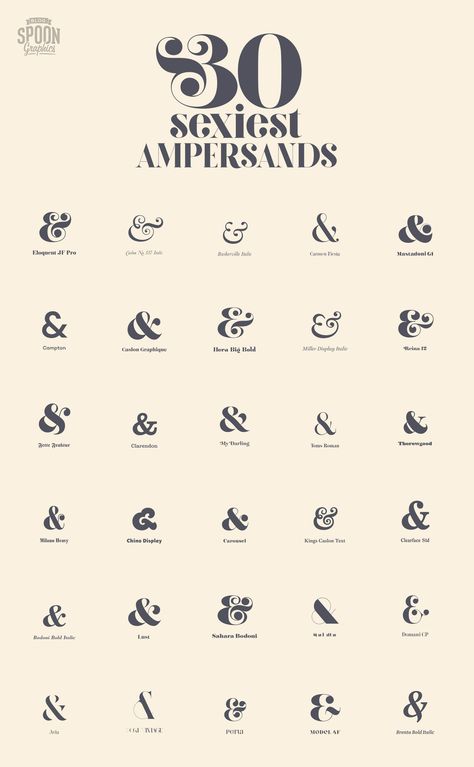 30 Sexiest Ampersands Great Logo Design, Typographie Logo, Alfabet Font, Inspiration Typographie, Graphisches Design, Type Inspiration, Font Inspiration, Graphic Design Fonts, Web Design Trends