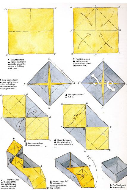 Scrapbook Origami, Origami Box Instructions, Origami Kutu, Origami Stella, Crane Mobile, Origami Gift Box, Rainbow Mobile, Origami Gifts, Tutorial Origami