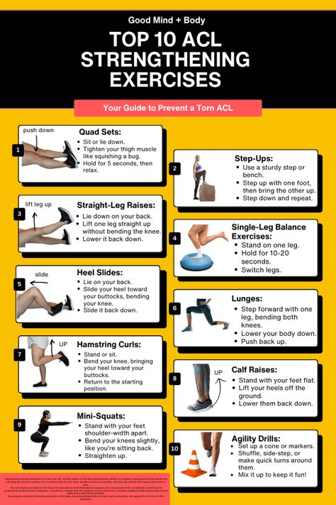 10 ACL Strengthening Exercises for Injury Prevention - Good Mind and Body Back Strengthening, Acl Knee, Acl Rehab, Fix Bad Posture, Acl Recovery, Back Strengthening Exercises, Straight Leg Raise, Knee Strengthening Exercises, How To Strengthen Knees