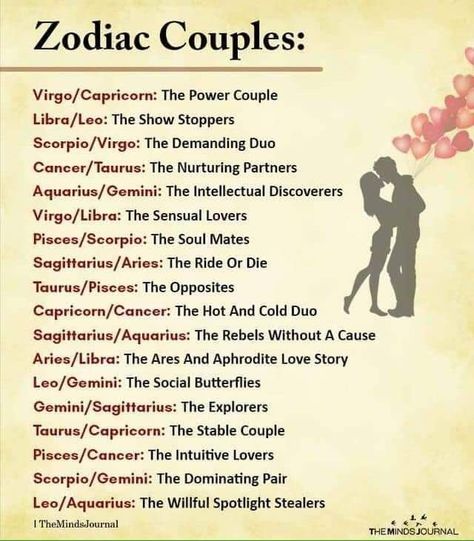 Signs Of Bad Luck, Best Couple Zodiac Signs, Zodiac Signs Couples Relationships, Virgos In Relationships, Zodiac Signs Compatibility Relationships, Best Zodiac Sign Couples, Zodiac Signs As Couples, Types Of Best Friends, Virgo Zodiac Facts