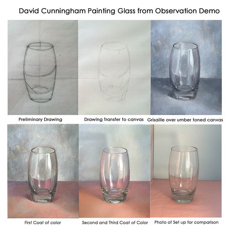 How to paint glass in 4 easy steps Oil Painting Tutorials, How To Paint Glass, Painting Tutorials For Beginners, Simple Oil Painting, Acrylic Tutorials, Oil Painting Tutorial, Oil Painting Techniques, Step By Step Painting, Painting Still Life