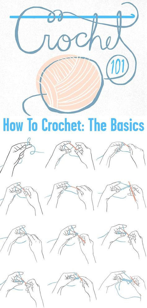 How To Crochet: The Basics How To Crochet For Beginners Easy, Crochet Materials For Beginners, Crochet Tools For Beginners, First Crochet Project For Beginners, Teaching Crochet, Knitted Throw Patterns, How To Crochet For Beginners, Blanket Making, Crochet 101