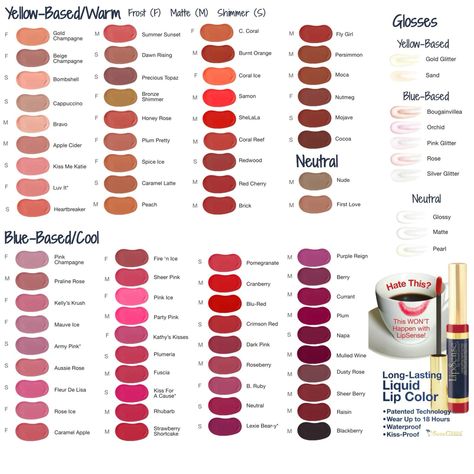 LipSense Colors Shop and get a color match! @laliounge on Facebook Lipsense Colors Chart, Lipstick Color Names, Lipstick Guide, Trendy Lipstick, Fuchsia Lipstick, Lipsense Lip Colors, Color Mixing Chart, Long Lasting Lip Color, Lipsense Colors