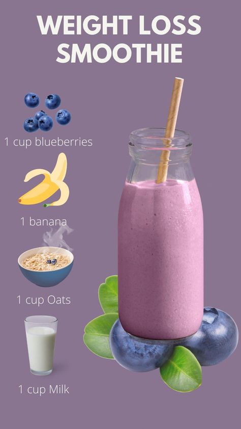 #ExoticJuiceJourneys How To Make The Perfect Smoothie, How To Make A Delicious Smoothie, How To Make A Blueberry Smoothie, Blueberry Breakfast Smoothie Healthy, Blueberry Smoothie Recipe Healthy, Healthy Water Recipes, Healthy Juice Drinks, Resep Smoothie, Fruit Smoothie Recipes Healthy