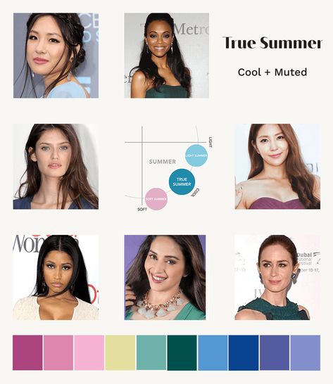 True Summer: A Comprehensive Guide | the concept wardrobe True Summer Fashion, True Summer Color Palette Makeup, Cool Summer Color Palette Wardrobe, Dark Summer Color Palette, True Summer Color Palette Outfits, Cool Summer Hair, Cool Summer Color Palette, True Summer Color Palette, Color Analysis Summer