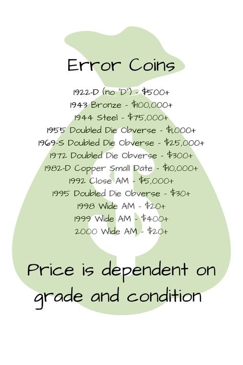 Error Coins Worth Money, Coin Errors, Collecting Coins, Where Can I Sell My Old Coins, Old Coins Price, Penny Nickel Dime Quarter, Valuable Pennies, Coin Prices, Coin Dealers