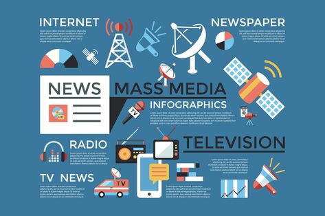 Mass media refers to a system of technology such as radio, TV, newspaper, etc. that is generally used as the primary means of communication to reach the majority of the mass people, #mass media #mass media definition #mass media examples #mass media definition government #mass media government definition #mass media 1920s #mass media in the 1920s #mass media communication #mass media types #mass media influence #mass media sociology #mass media marketing #mass media history #mass media companies Means Of Communication, Media Communication, Flat Icons Set, Symbiotic Relationships, Mass Media, Mass Communication, Media Icon, Electronic Media, Media Company