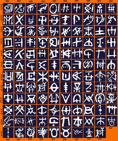 Glyphs Resource Package Thief The Dark Project, Alien Glyphs, Glyphs Symbols, Ancient Alphabets, Ancient Scripts, Ancient Writing, Alphabet Code, Alphabet Symbols, Rune Symbols