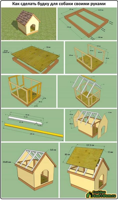 фото Dog House Diy Plans, Dog House Diy Outdoor, Pallet Dog House, Wood Dog House, Katt Grejer, Build A Dog House, Niche Chat, Diy Dog Kennel, Regnul Animal