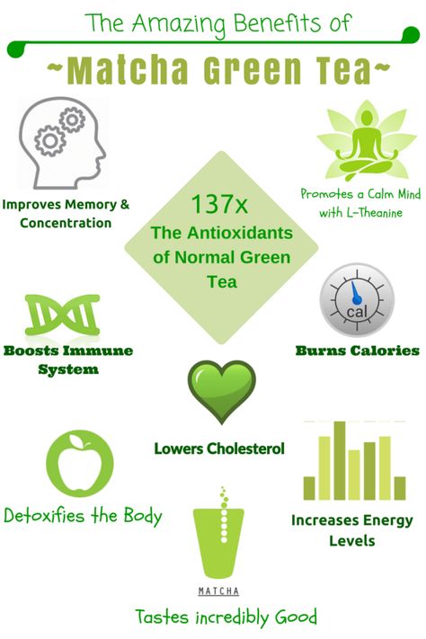 How Matcha Tea Will Change Your Life | Spirit Science Benefits Of Matcha Green Tea, Tea Homemade, Benefits Of Matcha, Teas Recipes, Moon Milk, Green Tea Recipes, Matcha Benefits, Tea Plant, Green Tea Benefits