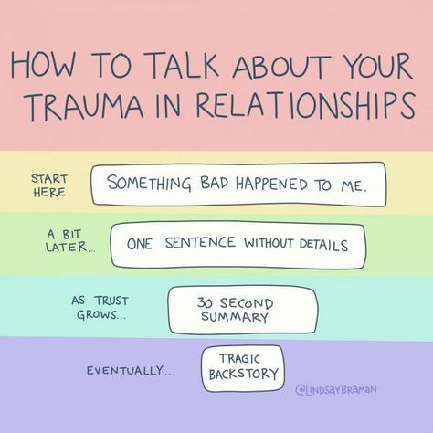 Psychology Illustration, How To Talk, Mental And Emotional Health, New Relationships, Health Quotes, Coping Skills, Mental Wellness, Mental Health Awareness, Emotional Health