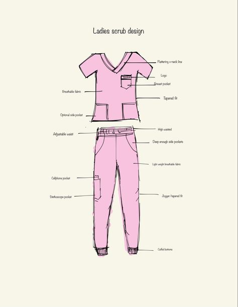 Medical scrubs that arent boxy. A sketch of our upcoming scrub designs. @soochuh #scrubs Scrub Uniform Business Ideas, Medical Scrubs Design, Scrub Designs Medical, Scrubs Drawing, Scrub Uniform Ideas, Modest Scrubs, Scrubs Photoshoot, Scrub Designs, Doctors Scrubs