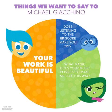 These Inside Out Graphs Perfectly Show How We Feel When Watching a Pixar Movie #pixar #disney #insideout #awesome : http://theawesomedaily.com/inside-out-graphs-perfectly-show-how-we-feel-when-watching-a-pixar-movie/ Inside Out Emotions, Pixar Films, Star Wars Disney, Hollywood Studios Disney, Pixar Movies, Make You Cry, Disney And Dreamworks, Magic Kingdom, Your Music