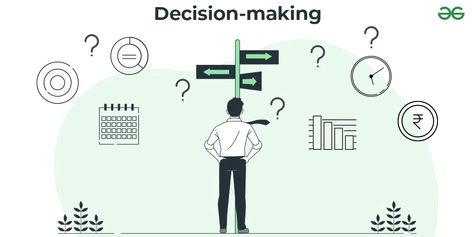 Decision making: Meaning, Nature, Role and Relationship between Planning and Decision-making - GeeksforGeeks Make A Decision, Making Decisions, 333 Meaning, Decision Making Process, Achieving Goals, First Job, Planning Process, Decision Making, Setting Goals