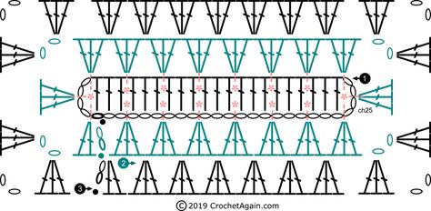 Granny Rectangle, Granny Square Crochet Patterns Free, Crochet Table Runner Pattern, Crochet Stitches Diagram, Quick Crochet Patterns, Crochet Motif Patterns, Crochet Hexagon, Crochet Daisy, Crochet Blocks