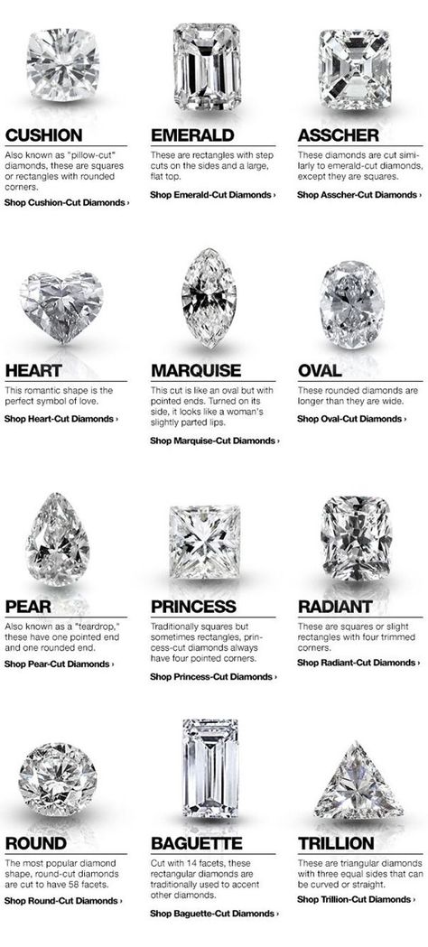 diamond shapes for wedding engagement rings | Diamond Facts Ring Cuts, Cushion Cut Engagement, Retro Pin Up, Cushion Cut Engagement Ring, Engagement Ring Cuts, Dream Ring, Emerald Cut Diamonds, Diamond Shape, Morganite