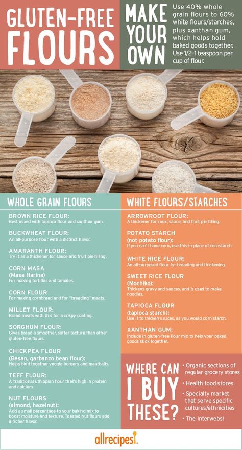 Gluten-Free Flours Gluten Free Flours, Gluten Free Info, Gluten Free Flour Mix, Going Gluten Free, Gluten Free Living, Gluten Intolerance, Gluten Free Eating, Foods With Gluten, Gluten Free Cooking