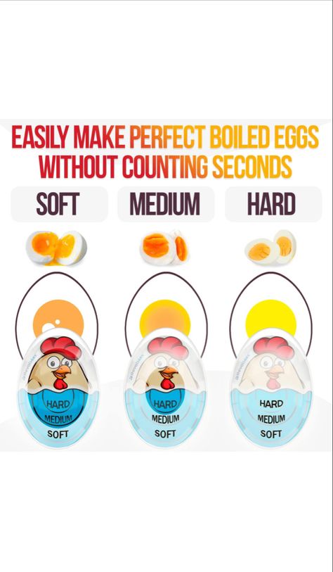 Never ruin an egg again!! With this egg timer you will know exactly how cooked your eggs are! Egg Timer Chart, Boiling Eggs, Perfect Boiled Egg, Egg Timer, Perfect Eggs, Egg Cooker, Hard Boiled, An Egg, How To Cook Eggs