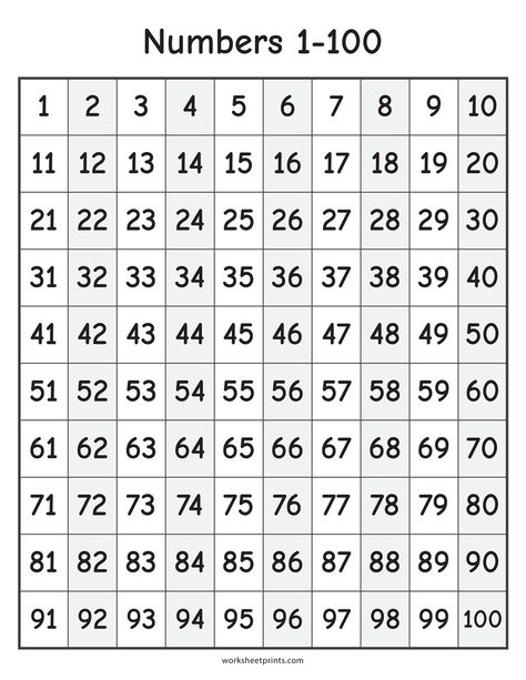 Number Charts 1-100 | Hundreds Chart Printable Number Chart 1-100, 1 100 Number Chart Printable, 100 Chart Printable Free, Number Chart 1-100 Free Printable, Number Charts For Preschool, 1 100 Number Chart, Number Chart 1-10, 100 Chart Printable, 100 Number Chart