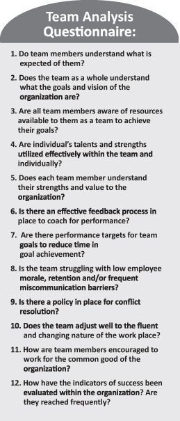 team building exercises team building ideas team #building exercises for employees zoom team games employee engagement #icebreakers for #zoom online escape room escape games online adriana girdler virtual team games zoom team building ideas video conferencing games zoom meeting games games for kids fun virtual #game ideas for all ages top 10 easy zoom game ideas for all ages #virtual #team engagement Leadership Inspiration, Team Development, Leadership Management, Leadership Tips, Business Leadership, Leadership Coaching, Sport Quotes, Team Building Activities, Change Management