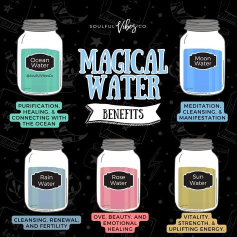 The Profound Effects of Spiritual Waters and Their Countless Benefits for the Mind, Body, and Soul 🌧️ Rain Water 🌙 Moon Water 🌊 Ocean Water 🌹 Rose Water 🌞 Sun Water #spiritualwaters #moonwater #oceanwater #rosewater #sunwater #soulfulvibesco #svctribe #spiritualgrowth #diy #conjure #hoodoo #magic Moon Water Magic, Witch Moon Water, Sun Water Vs Moon Water, Use Of Moon Water, Storm Water Magic, Types Of Witch Waters, Types Of Moon Water, Ocean Water Uses Witchcraft, Celestial Water Witchcraft