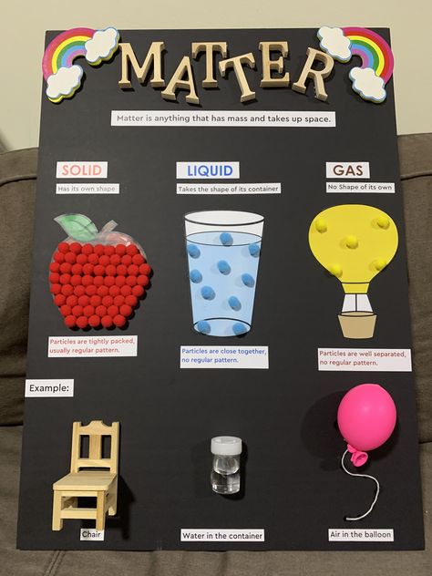 State Of Matter Bulletin Board, Second Grade Science Projects, Grade 2 Science Projects, Class Projects Elementary, Quick And Easy Science Fair Projects, Ideas For Science Fair Projects, Grade 6 Science Fair Projects, Science Projects For 2nd Grade, Time Science Project