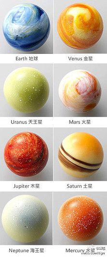 Planets Cake Pops, Planet Cookies Solar System, Fondant Planets How To Make, Space Party Cake, Chocolate Planets Solar System, Planet Cake Pops, Galaxy Chocolate Cake, Cake Pop Planets, Solar System Cake