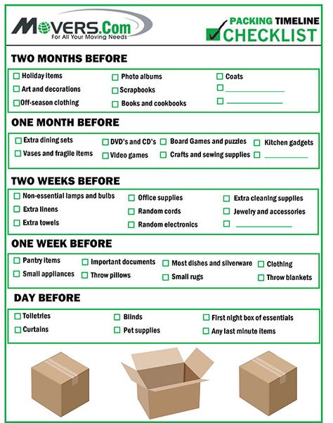 Packing Timeline Checklist - Movers.com Moving Journal, Pack To Move, Moving To Do List, Moving Preparation, Tips For Moving Out, First Home Checklist, Moving Printables, Moving Timeline, Moving Packing List