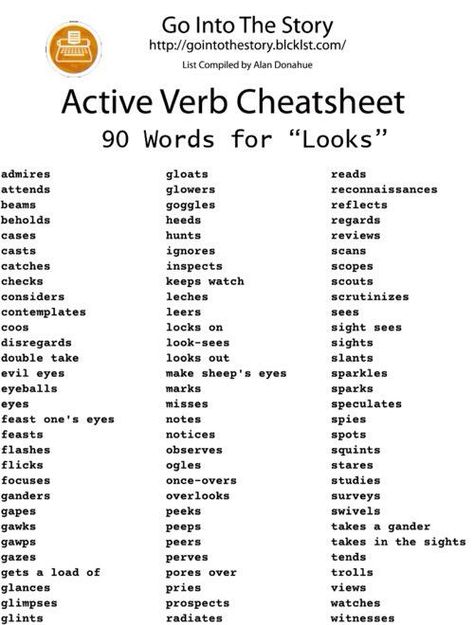 Active Verb list Words To Use Instead Of Looked At, Words Instead Of Look, Menulis Novel, Creative Writing Tips, Descriptive Words, English Writing Skills, Words To Use, Writing Prompt, Book Writing Tips