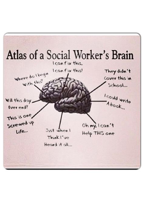 Social Work. Funny. Brain Social Worker Quotes, Social Work Quotes, Social Work Humor, Clinical Social Work, School Social Work, Graduation Signs, Social Workers, Work Memes, Social Services