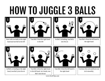 This printable, illustrated guide provides step-by-step instructions for learning to juggle three balls in the air. Free to download and print Learn To Juggle, How To Juggle 3 Balls, Brain Exercises Games, Contact Juggling, Female Exercise, Teach Me To Pray, Christmas Shoebox, Juggling Balls, How To Juggle