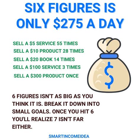 How To Make Six Figures, Six Figure Income Aesthetic, 6 Figure Income Aesthetic, Money 2023, Six Figure Income, Side Hustles From Home, Side Hustle Ideas At Home, Saving Methods, Home Side Hustle