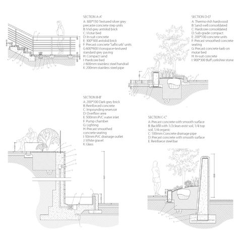 Landscape Architecture Portfolio, Villa Architecture, Plaza Design, Landscape Construction, Easy Landscaping, Design Theory, Landscape Architecture Design, Construction Drawings, Detailed Drawings