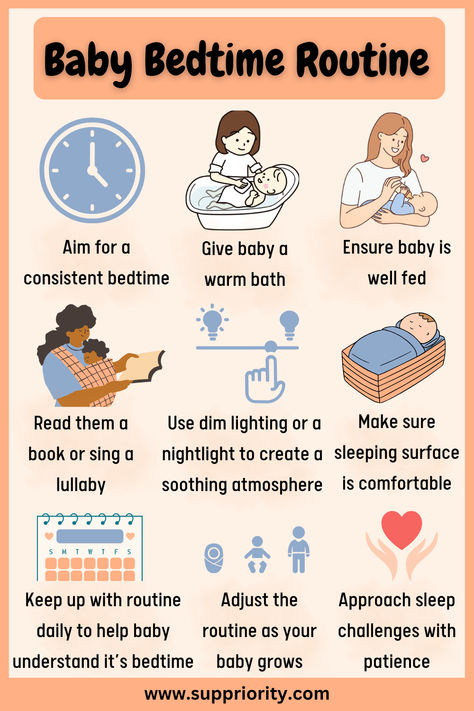 Creating a consistent bedtime routine each night not only fosters healthy sleep habits but also transforms bedtime into a calming, cherished time for both you and your baby. By incorporating soothing activities like a warm bath, and quiet storytime, you’ll help your little one feel secure and relaxed, making bedtime a peaceful transition from day to night. Start this loving routine tonight and watch how it nurtures restful sleep and deepens your bond. Bedtime Routine Toddler, Baby Night Routine, Bedtime For Kids, Soothing Activities, Baby Bedtime Routine, Toddler Bedtime Routine, Baby Sleep Routine, Bedtime Routine Baby, Toddler Bedtime