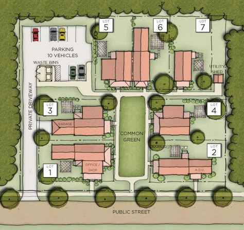 Family Compound Ideas Layout, Small Neighborhood, Multigenerational House Plans, Pocket Neighborhood, Site Plan Design, Multigenerational House, Cluster House, Co Housing, Tiny House Village