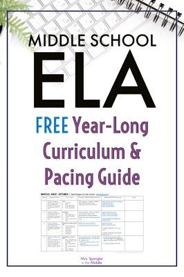 Ela Lesson Plans Middle School, Teaching Writing Middle School, Curriculum Map, Asd Classroom, Ela Lesson Plans, Middle School Literacy, Pacing Guide, Map Printable, Curriculum Mapping