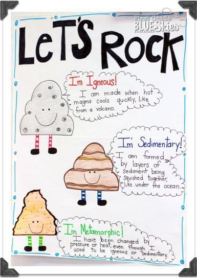 First Grade Blue Skies: For Those About To Rock... Grade 3 Science, Types Of Rocks, Science Anchor Charts, Second Grade Science, 2nd Grade Science, 3rd Grade Science, 1st Grade Science, Classroom Science, First Grade Science