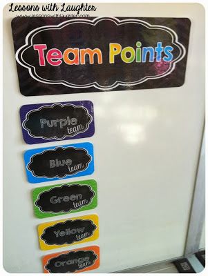 Table Points, Classroom Table, Classroom Organization Elementary, Teaching Organization, Classroom Tables, Classroom Behavior Management, Student Behavior, School Management, Beginning Of Year