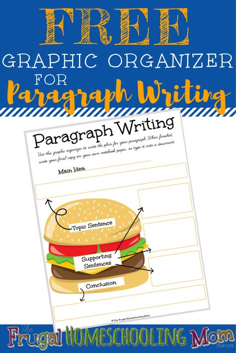 Hamburger Paragraph, Free Graphic Organizers, Homeschool Family, Homeschool Middle School, Writing Projects, Homeschool Writing, Topic Sentences, Writing Rubric, 4th Grade Writing