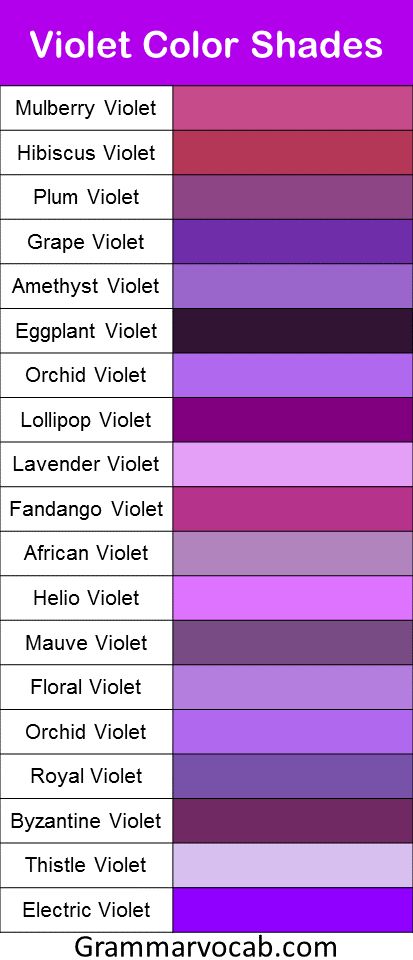 All Color Name List, Orange Color Shades, Color Names Chart, All Colours Name, Style Tips And Tricks, Colour Names List, Color Knowledge, Lilac Sky, Color Mixing Chart