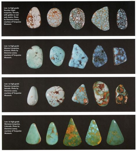 What is the difference between stabilized and natural turquoise? – Garland's Nature, Types Of Turquoise Stones, Turquoise Jewelry Display, Types Of Turquoise, Antique Turquoise Jewelry, Real Turquoise Jewelry, Native American Turquoise Jewelry, Authentic Turquoise Jewelry, Turquoise Stone Jewelry