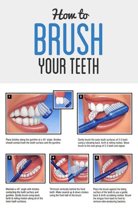 Brush your teeth! | Cosmetic Dentistry | Pinterest Oral Health Education, Brushing Your Teeth, Dental Facts, Brush Your Teeth, Best Teeth Whitening, Health Routine, Oral Care Routine, Teeth Care, Oral Health Care